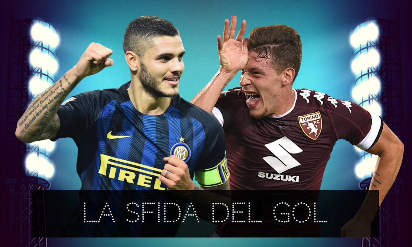 Torino-Inter è Belotti Contro Icardi: Chi è Più Forte? VIDEO E ...