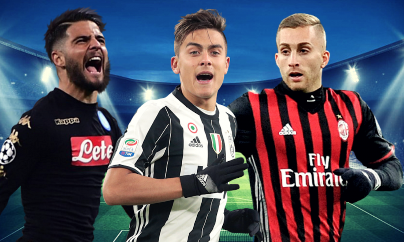 Il rinnovo di Insigne, il futuro di Dybala, il riscatto di Deulofeu: le ultime