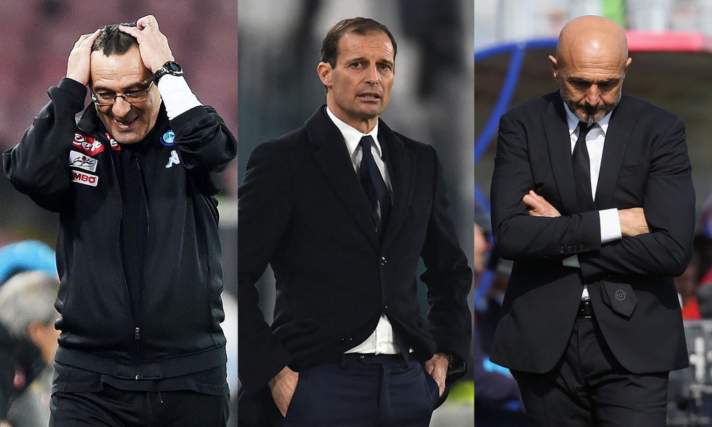 How Antonio Conte influenced Serie A formations