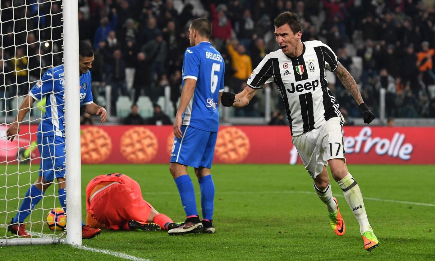 Juve, da Dybala a Mandzukic: col 4-2-3-1 sono spariti i gol degli attaccanti