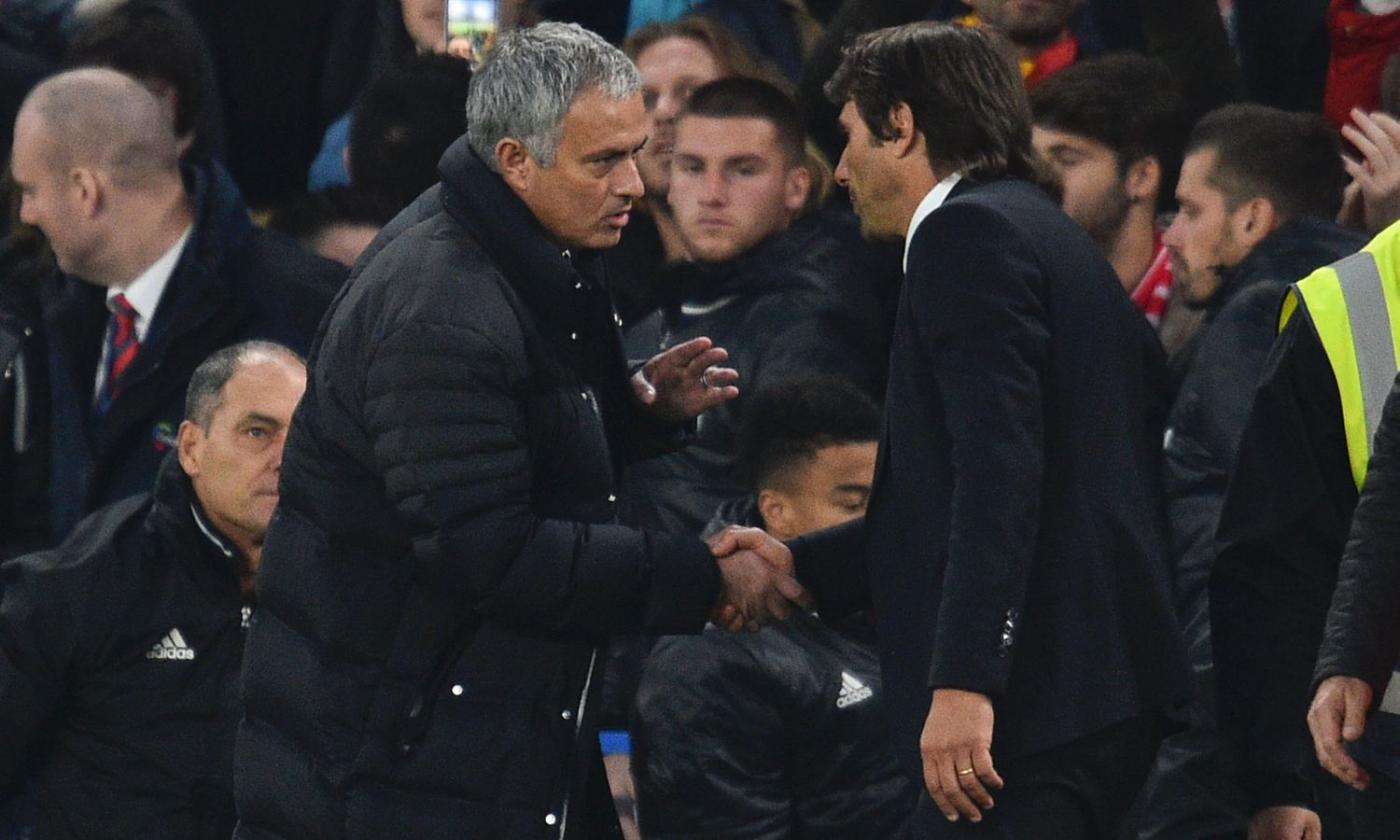 Mourinho’s contract extension with Man Utd says a lot about Conte’s future