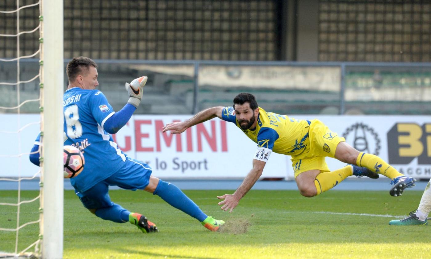 Chievo Verona-Empoli 0-0: il tabellino