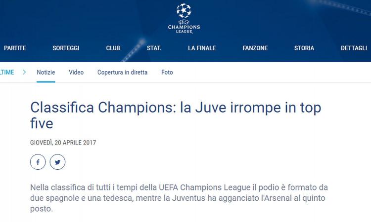 La Uefa incorona la Juventus: è nella top 5 di tutti i tempi per punti fatti in Champions League