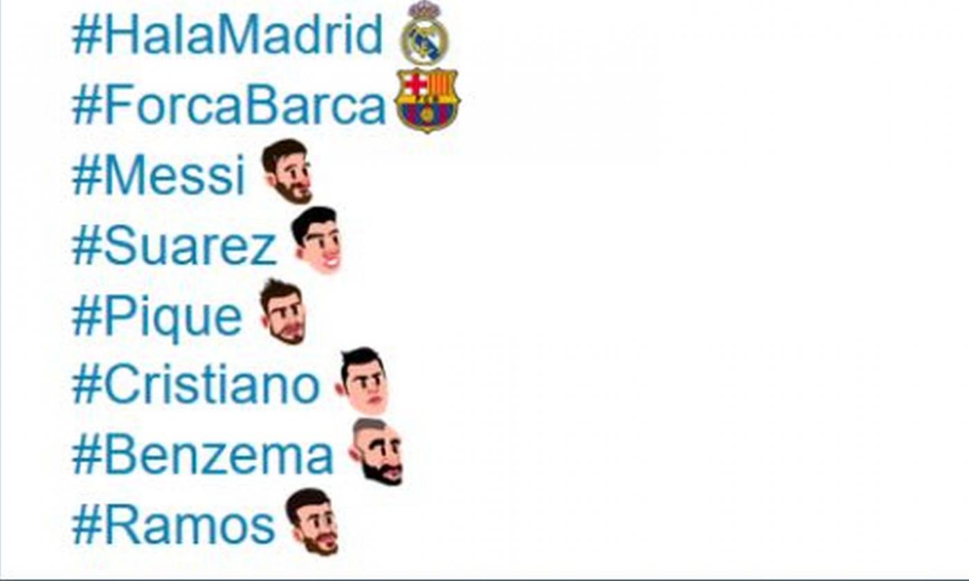 Calcio social, su Twitter appaiono le emoji di Real e Barcellona in vista del Clasico