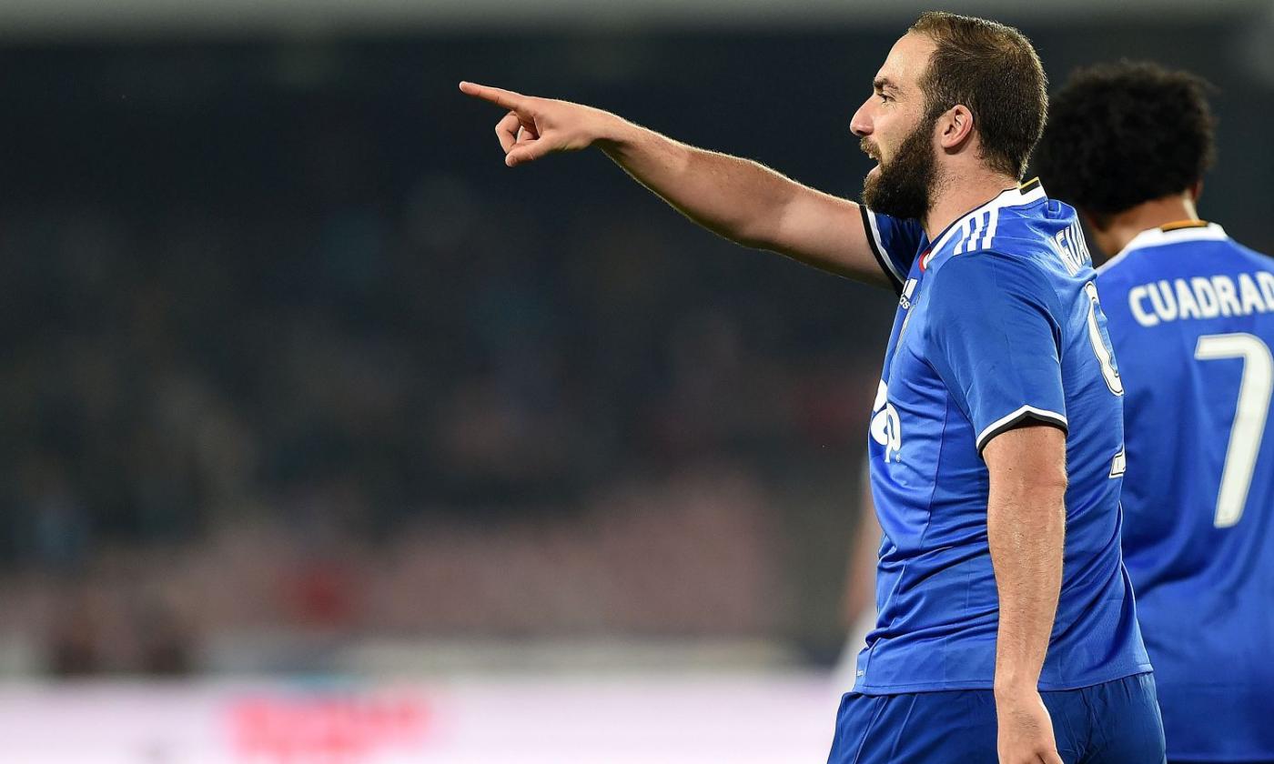 Higuain, applauso ironico ai tifosi del Napoli! Dopo il gol urla a De Laurentiis: 'E' tua la colpa' VIDEO