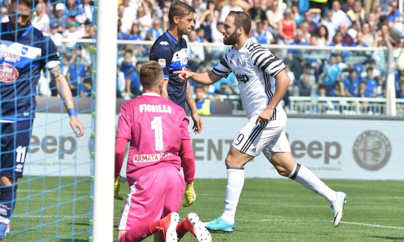 Pescara-Juventus 0-2: GOL & HIGHLIGHTS