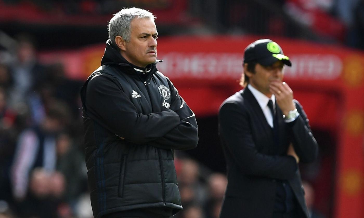 Man Utd's Mourinho has "contempt" for Chelsea's Conte