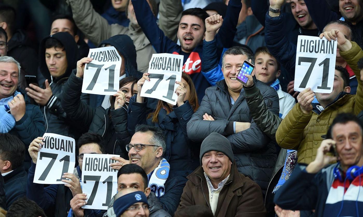 Napoli, per il bis con la Juve un altro pienone al San Paolo: 50mila spettatori