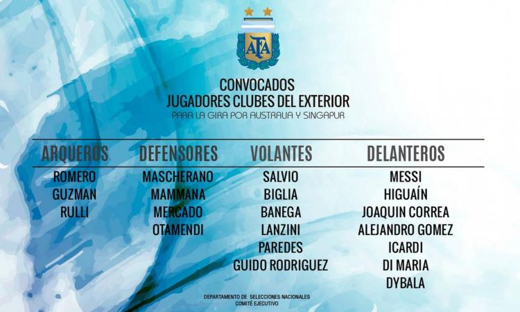 Argentina, UFFICIALE: convocati Icardi, il Papu Gomez e Paredes