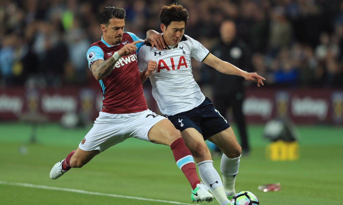 West Ham, Fonte va in Cina: le cifre