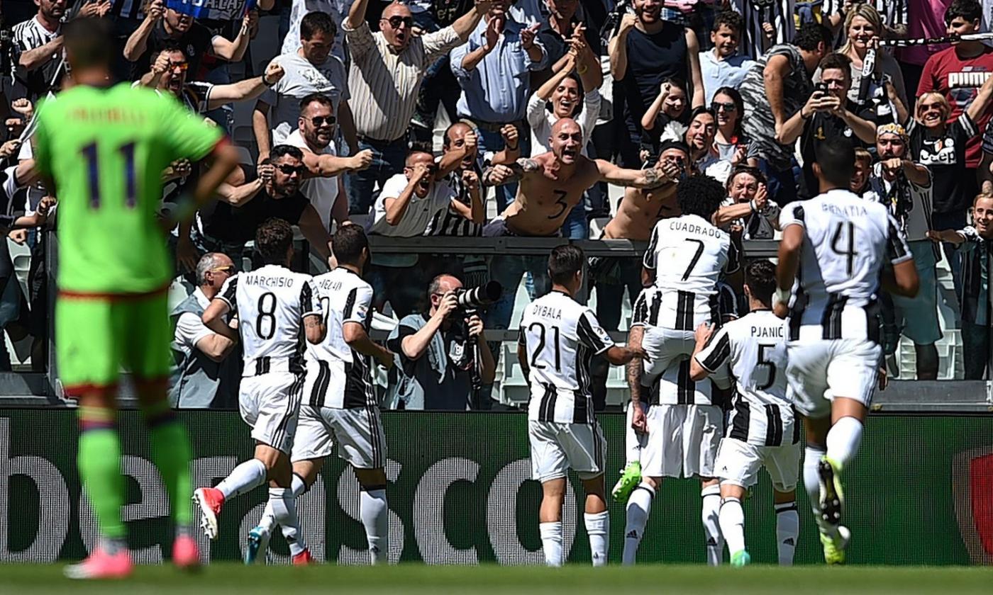 Juventus-Crotone 3-0, il tabellino