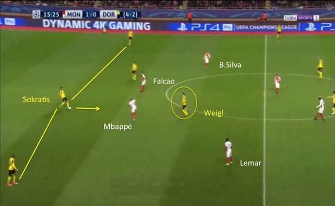 Workshop pratico sulla video player analysis: 7-8 luglio a Reggio Emilia