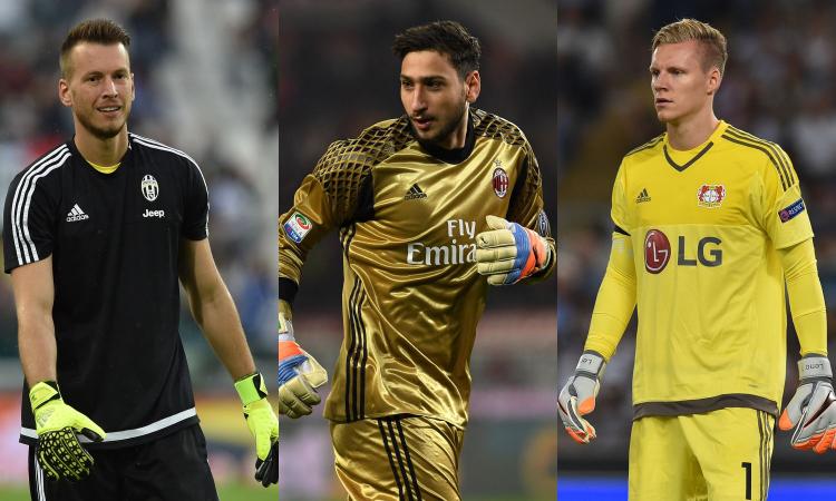 DONNARUMMA NON RINNOVA: da Neto a Leno, le alternative per il Milan