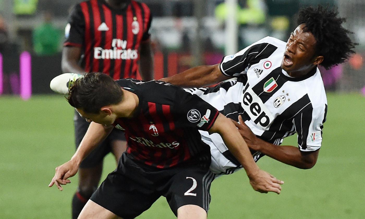 AC Milan and Juventus ponder swap deal involving Arsenal target