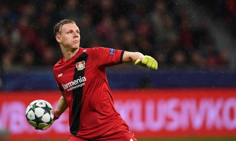 Milan, perché Leno è il nome giusto per il dopo Donnarumma