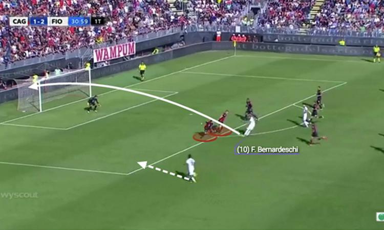 Bernardeschi è meglio di Mandzukic