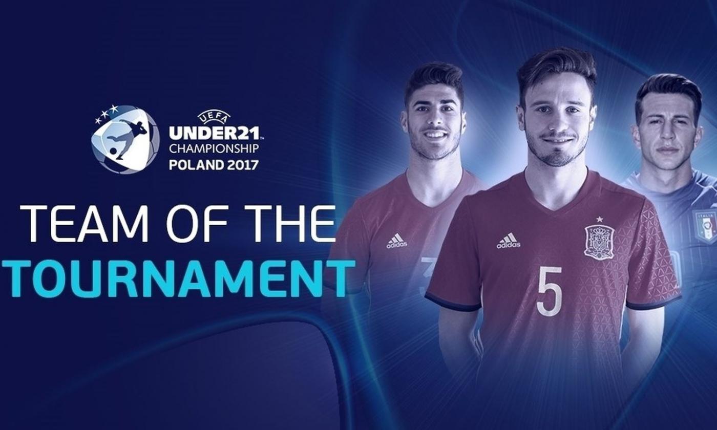 Europeo Under 21, ecco la top 11: l'Italia sorride con Bernardeschi e il futuro interista Skriniar