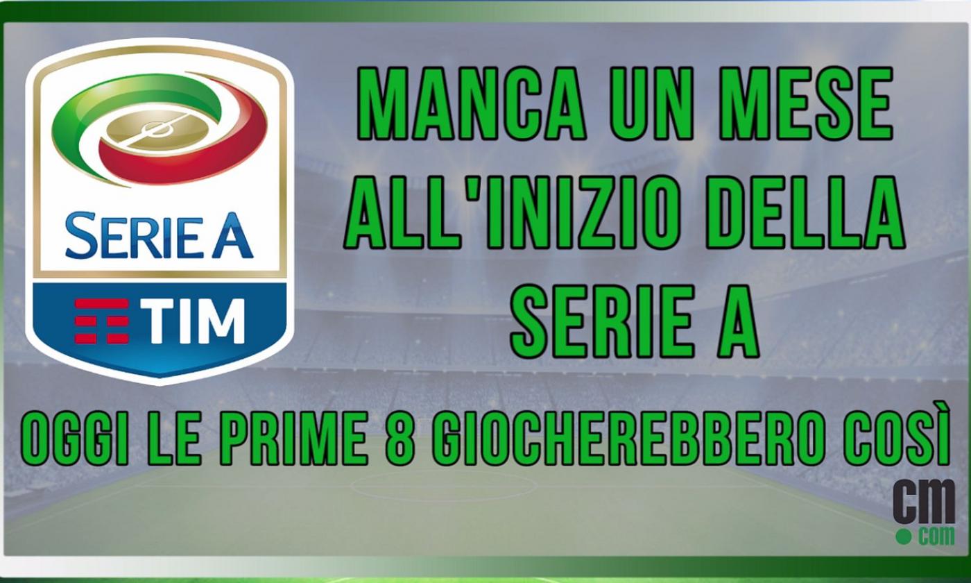 Serie A: ecco come giocherebbero oggi le prime 8 dell'ultima stagione VIDEO