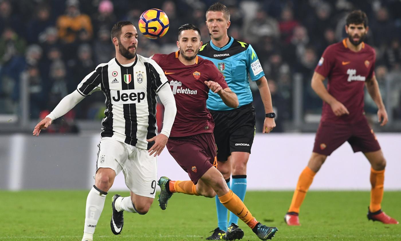 Juve-Roma: incontro per Manolas