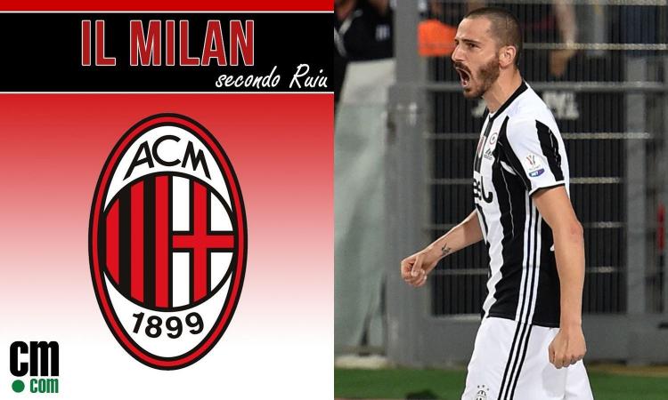 Milanmania: continua il mercato delle figurine, ma Bonucci e Biglia sono due leader