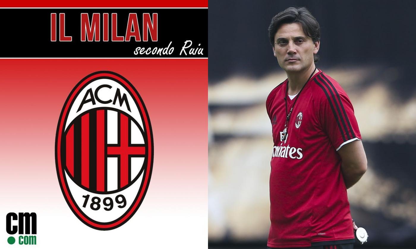 Milanmania: giocatori forti non significa squadra forte, siamo nelle mani di Montella