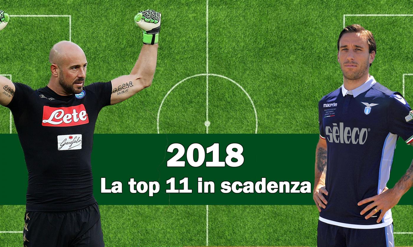 Da Reina a Biglia e il Chicharito: top 11 dei giocatori in scadenza 2018 VIDEO