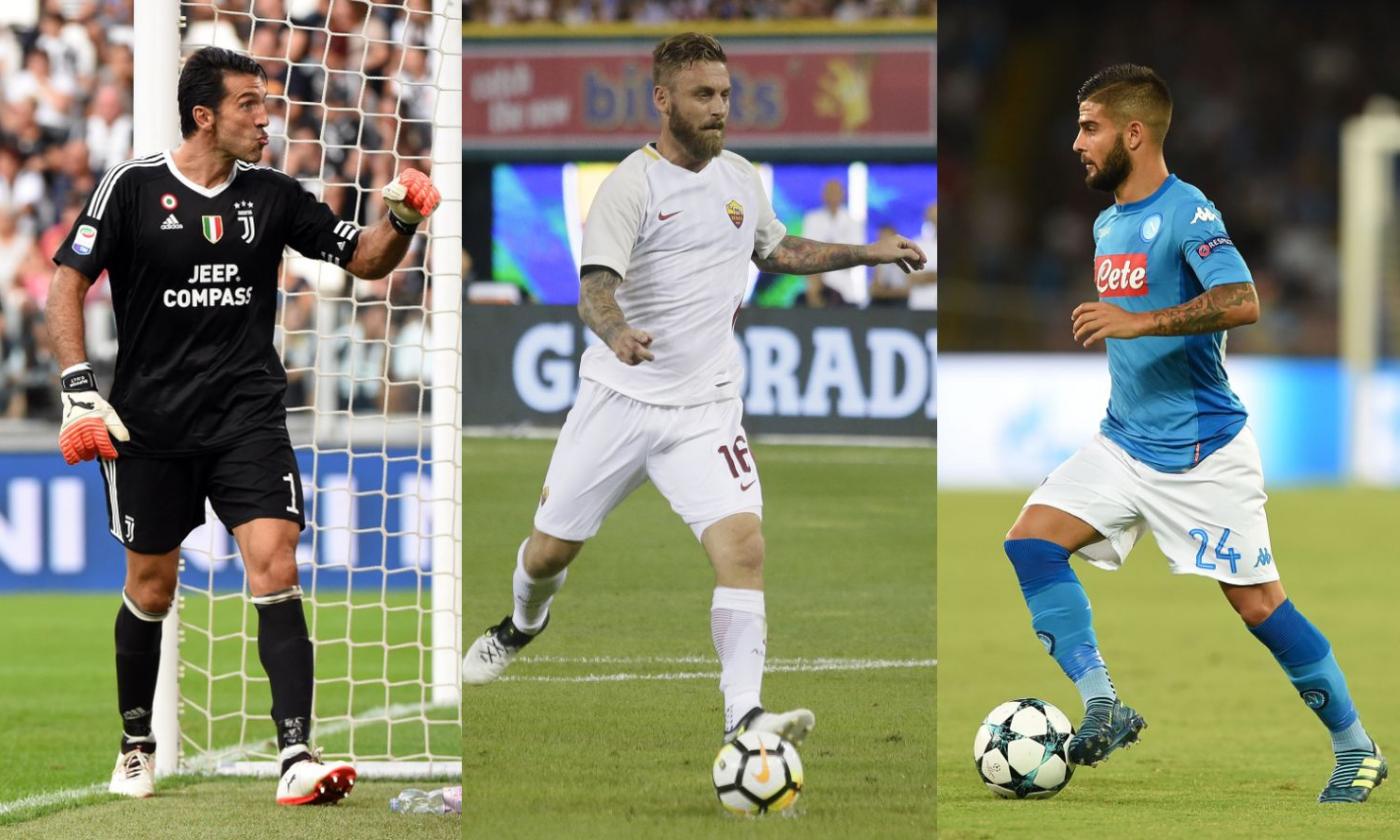 Juve, Roma, Napoli: da Barça e PSG al Real, quanti pericoli in Champions!