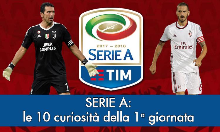 Serie A: da Buffon al record di Bonucci, le 10 curiosità sulla 1a giornata VIDEO