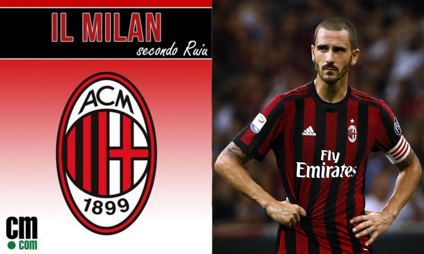 Milanmania: Bonucci tra i peggiori in campo, Suso e Cutrone salvano Fassone