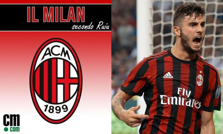 Milanmania: se André Silva è costato 40 milioni, quanto vale oggi Cutrone?
