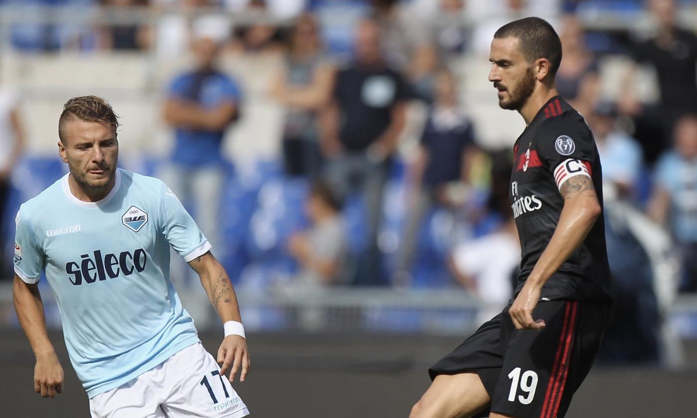 Bonucci-Immobile fight in Lazio-Milan: Here's why it happened 