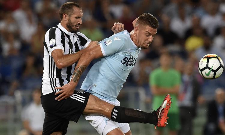 Juve-Milinkovic Savic: i bookmakers ci credono