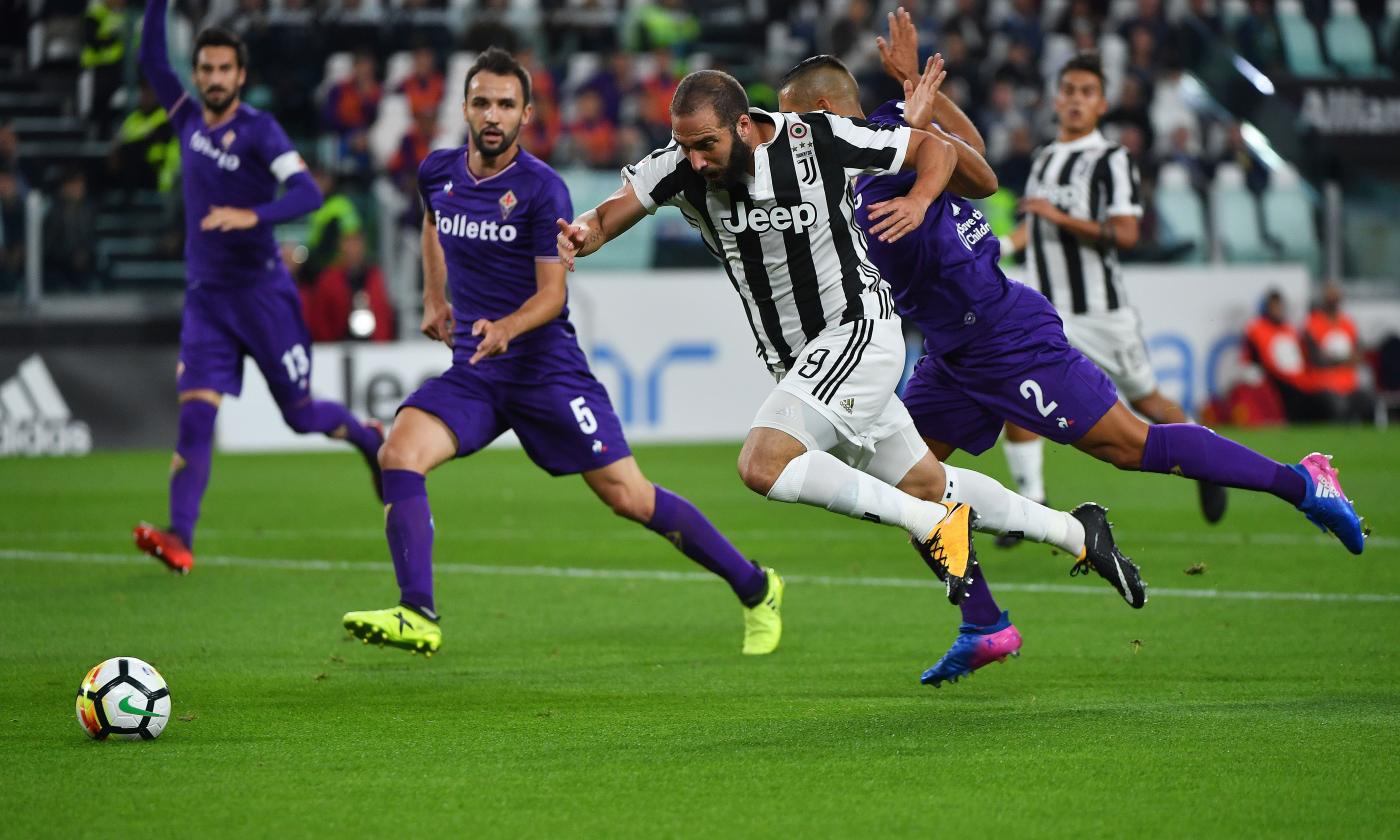 Fiorentina-Juventus: latest team news and predicted line-ups