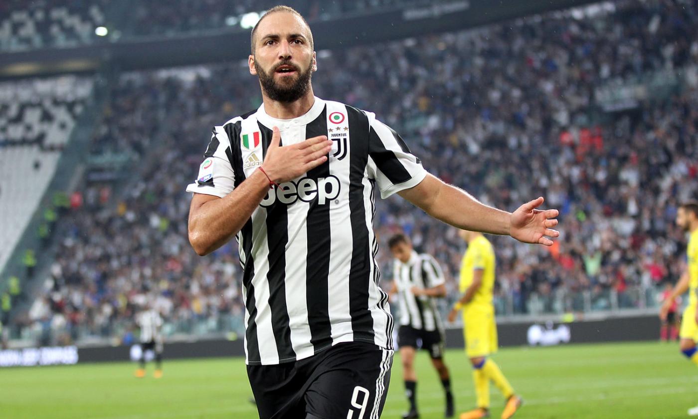 Revealed: the four clubs that want to sign Gonzalo Higuain