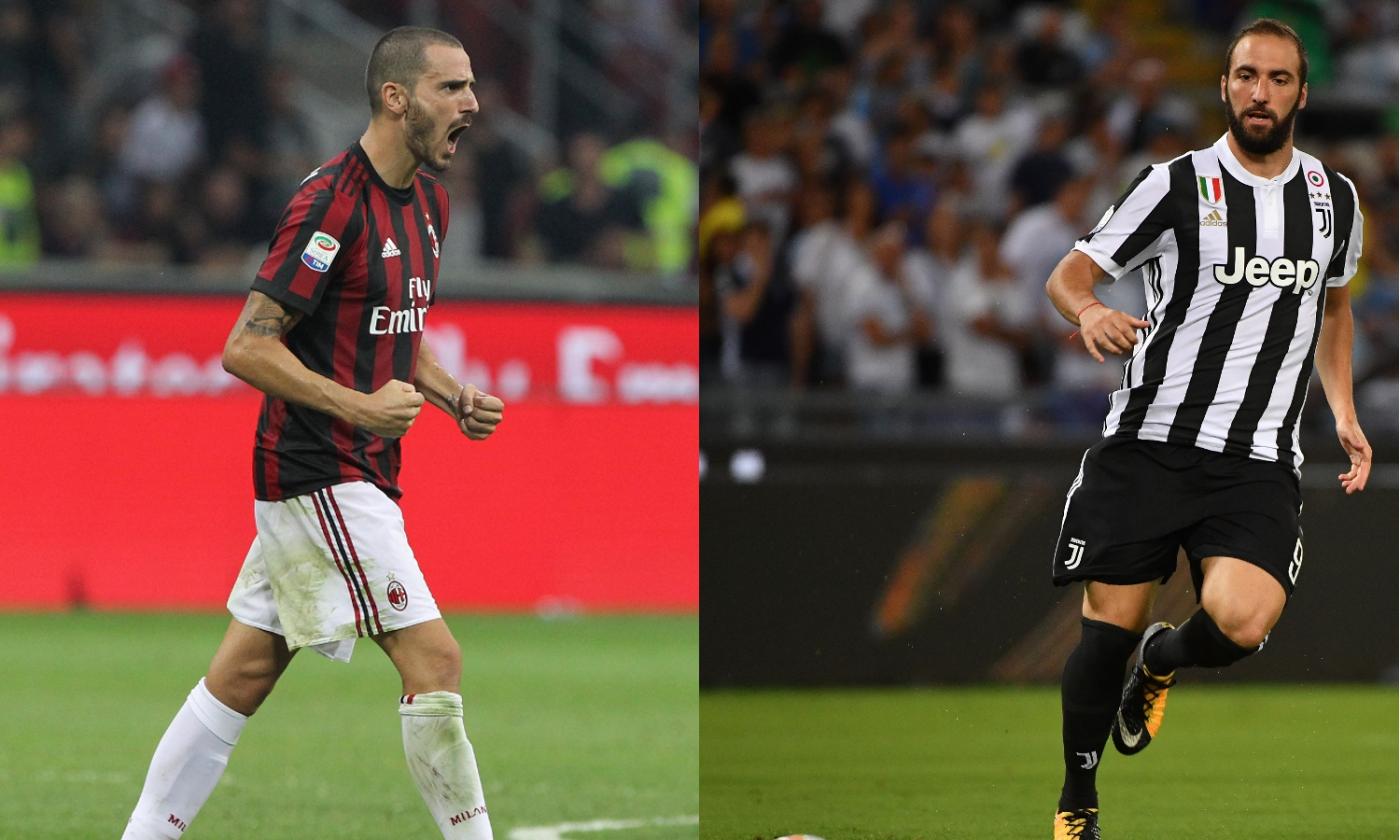 Juve-Milan: Bonucci vicino al ritorno, Higuain è un problema per tutti