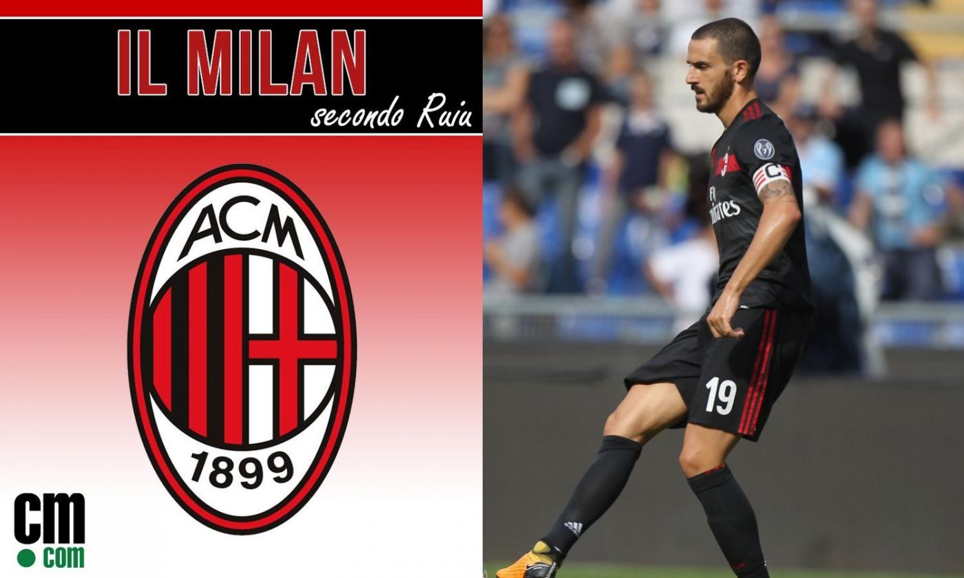 Milan, adesso Bonucci è un problema: i tifosi presi in giro iniziano a capire