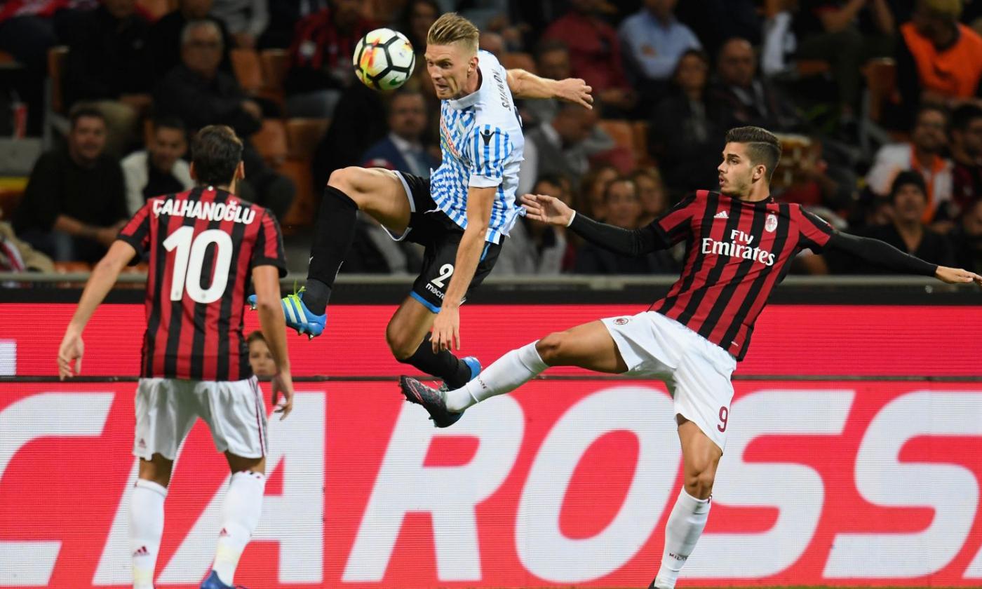 AC Milan-SPAL 2-0: goals and highlights