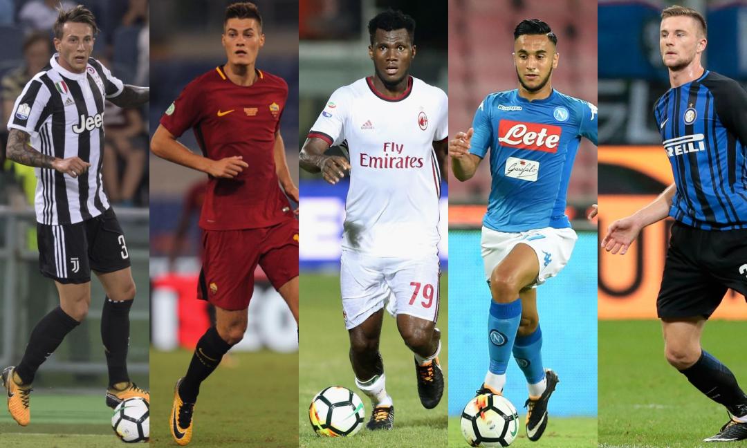 Juve, Roma, Milan, Napoli o Inter: chi ha preso il miglior Under 23?