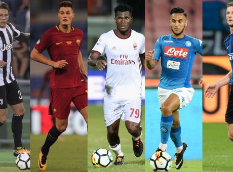 Juve, Roma, Milan, Napoli o Inter: chi ha preso il miglior Under 23?