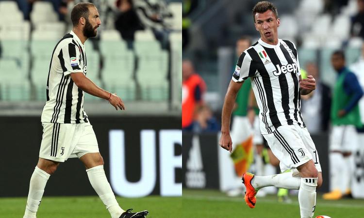 Juvemania: sicuri che sacrificare Higuain per tenere Mandzukic sia la mossa giusta?