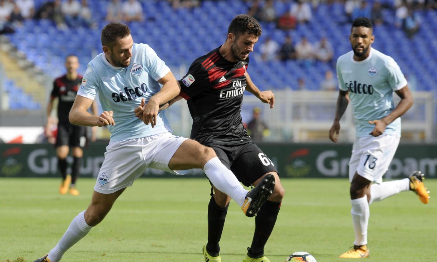 AC Milan-Lazio: confirmed line-ups and live updates