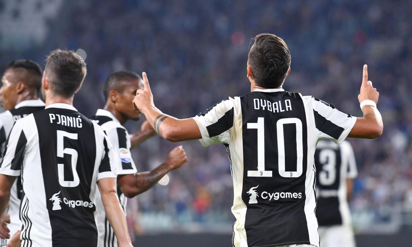 Juventus-Torino 4-0: GOL E HIGHLIGHTS 