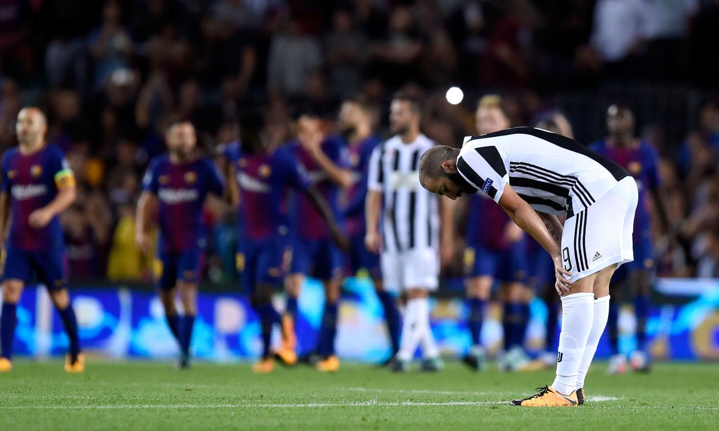 Juventus - Barcelona: Preview and projected formations