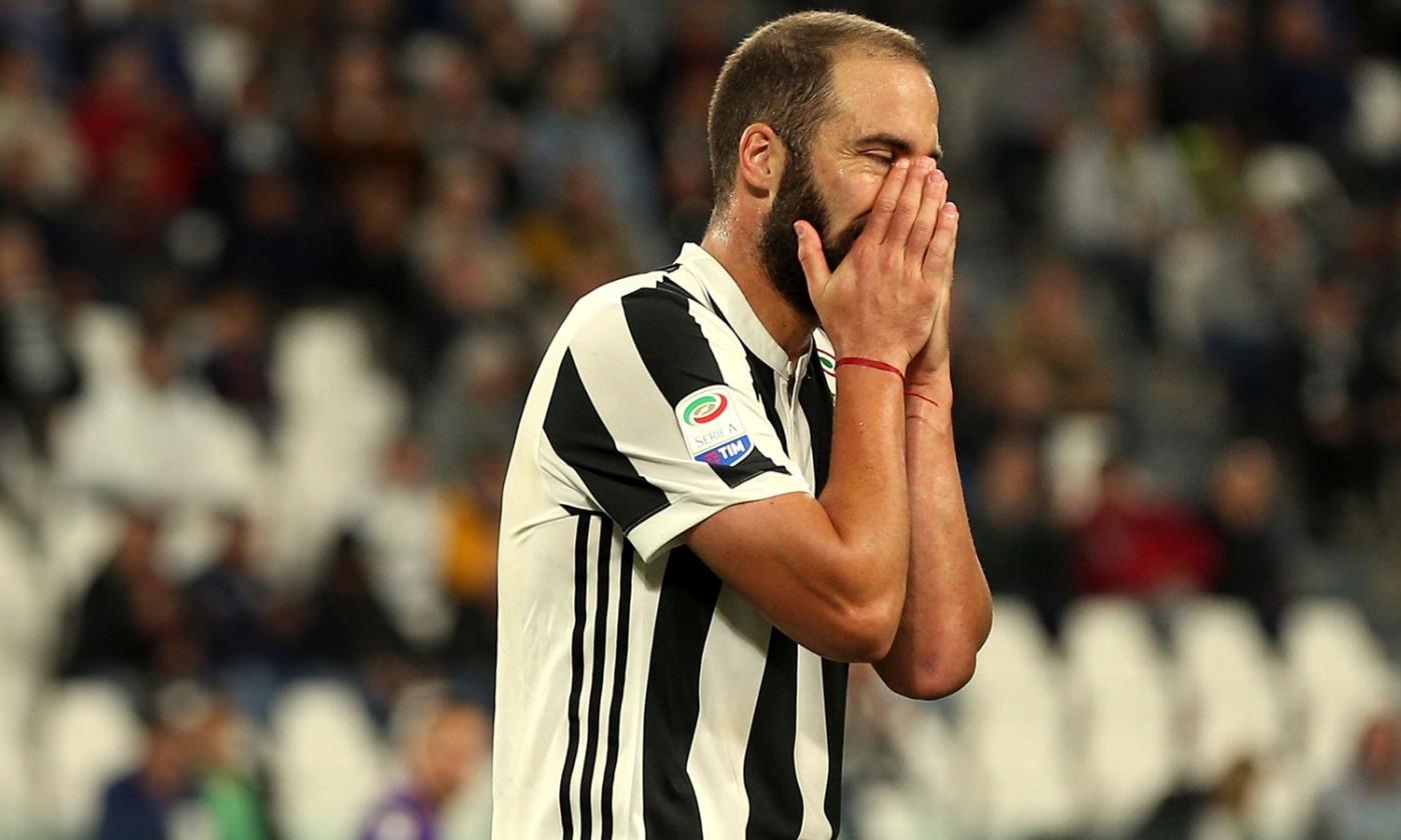 Juve, Higuain e il digiuno da gol: l'anno scorso fu peggio