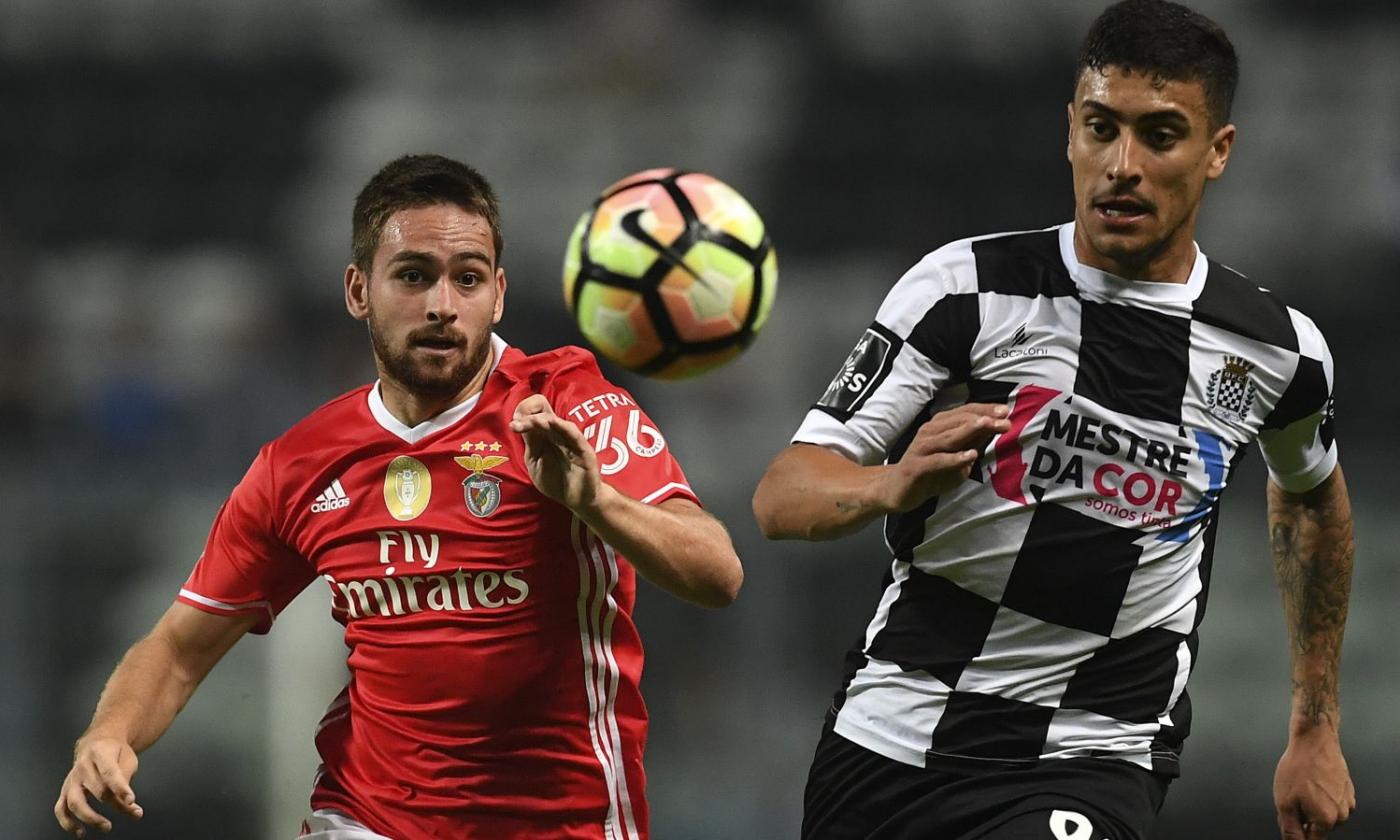 Mourinho orders Man Utd scouts to keep tabs on Benfica winger