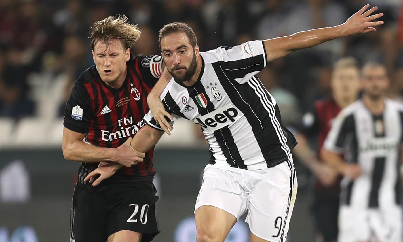 AC Milan 0 - 2 Juventus: Higuain celebrates a century of Serie A goals