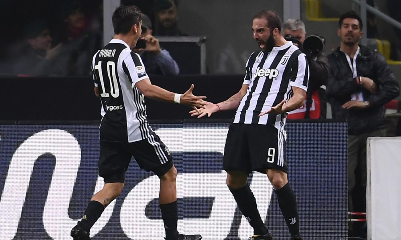 Juventus, 2-0 al Milan: sorpasso all'Inter e primo posto col Napoli