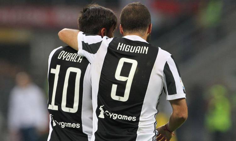Juve, che dedica di Dybala a Higuain