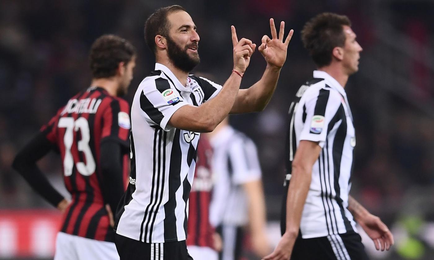 Juve, Higuain raggiunge Ibrahimovic