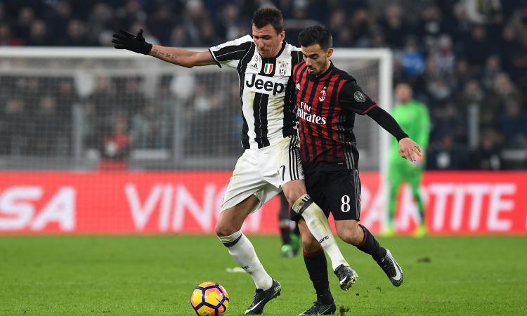 Dove vedere Milan-Juve in streaming e tv